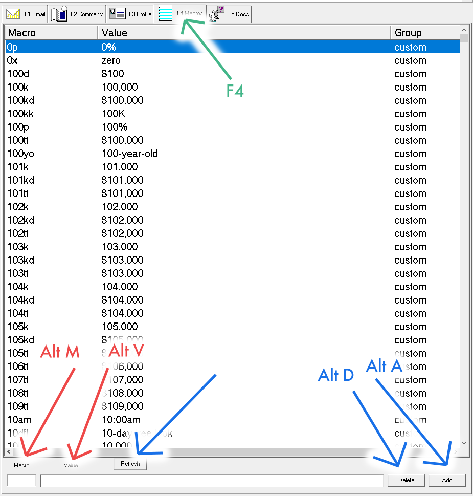 Macros   F4 Tab