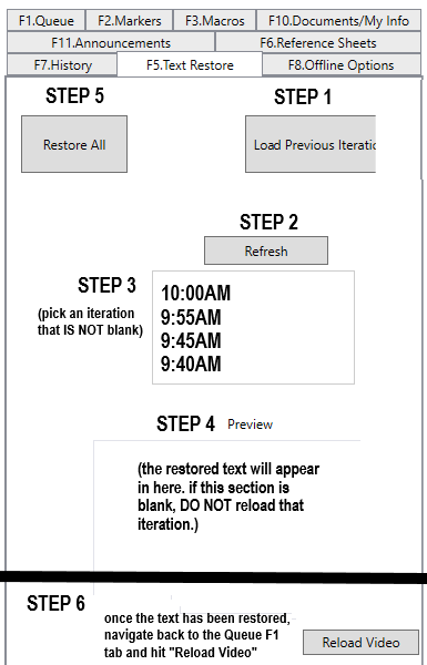 Text Restore How To